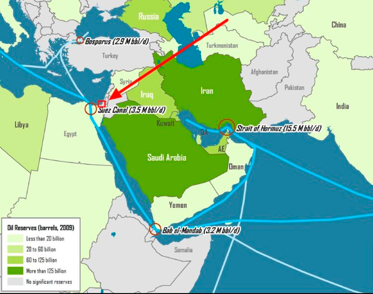 Расположение газо- и нефтепроводов, Ближний Восток