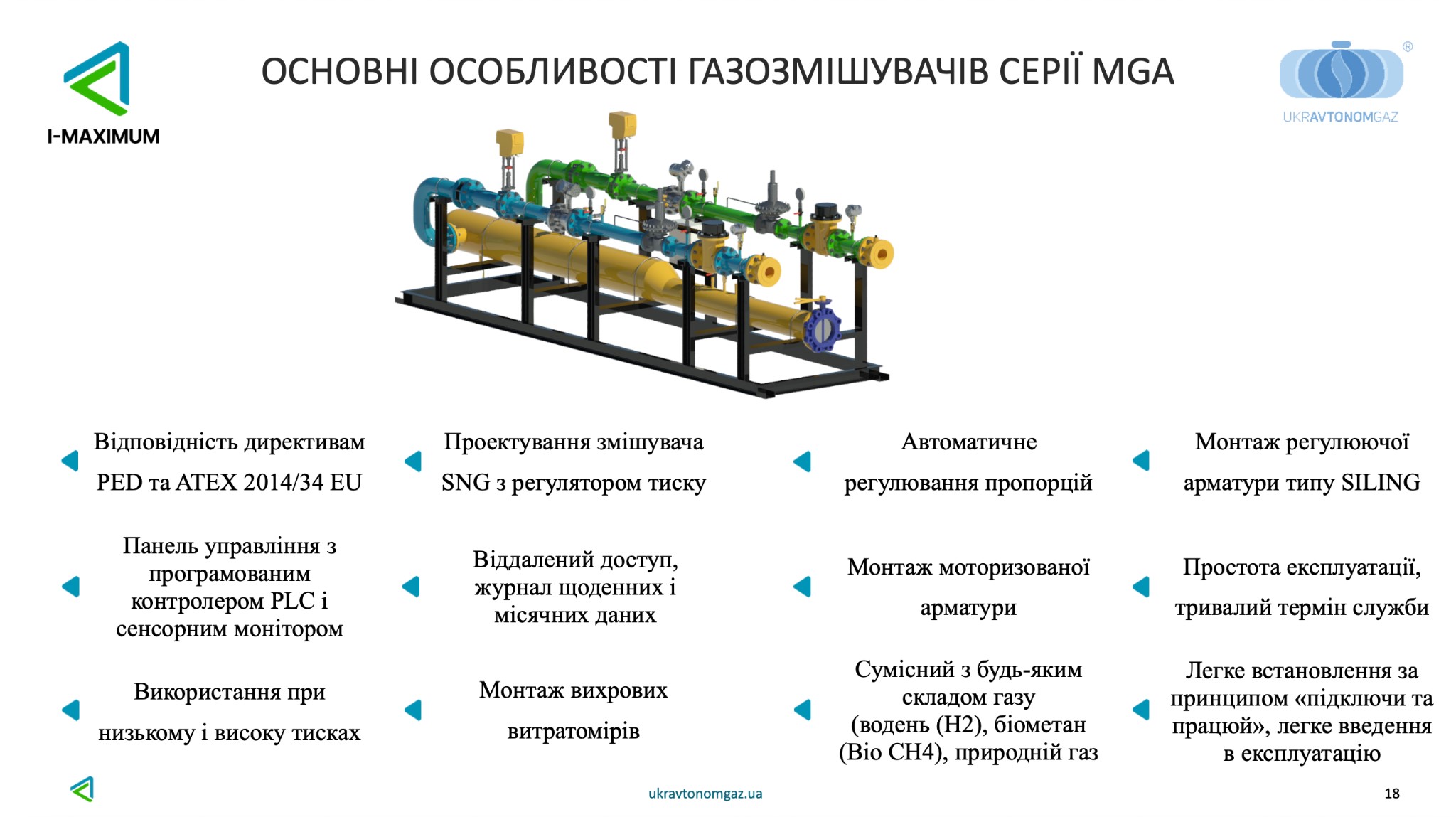 Характеристики