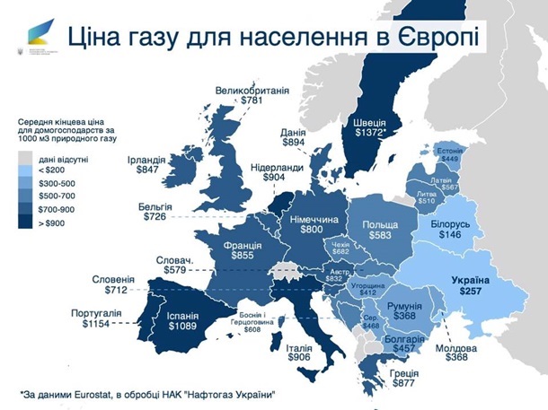 карта цен на газ в европе