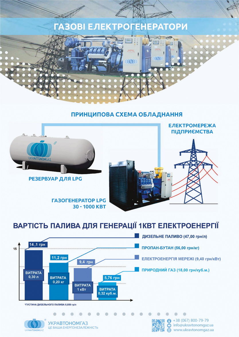 Генератор на зрідженому газі NPT 100 GFT 100 кВт (125)(кВА) на паливі LPG