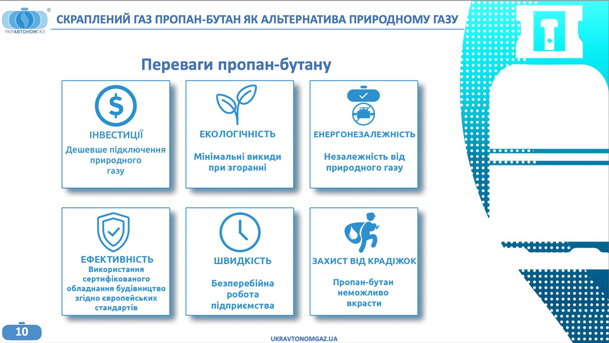 скраплений газ