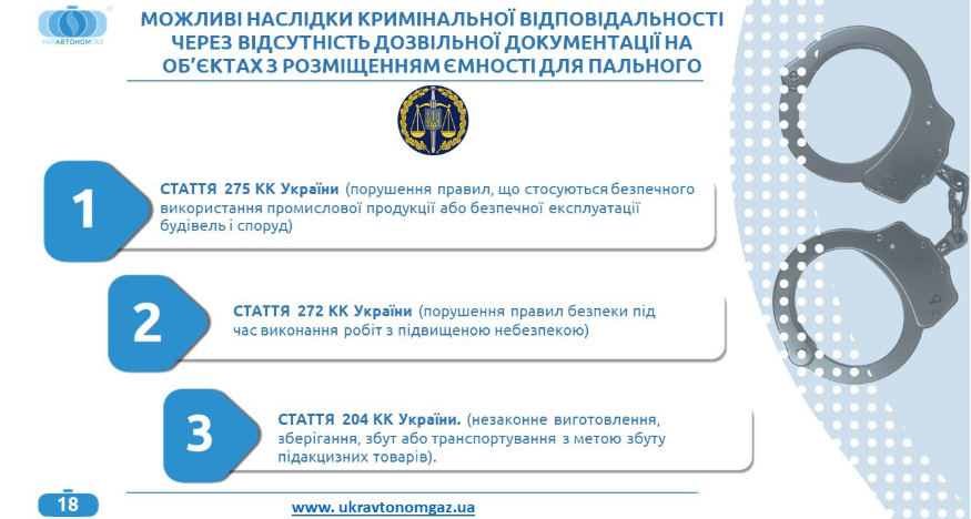 З 01.07.2019 Р. НАБУЛИ ЧИННОСТІ ЛІЦЕНЗІЇ НА ЗБЕРІГАННЯ ПАЛЬНОГО