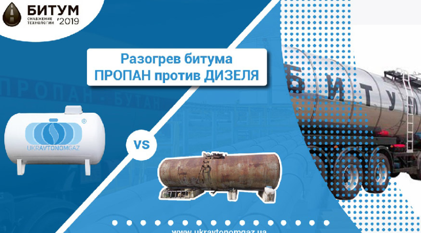  УКРАВТОНОМГАЗ НА ФОРУМІ «БІТУМ 2019: ПОСТАЧАННЯ ТА ТЕХНОЛОГІЇ»