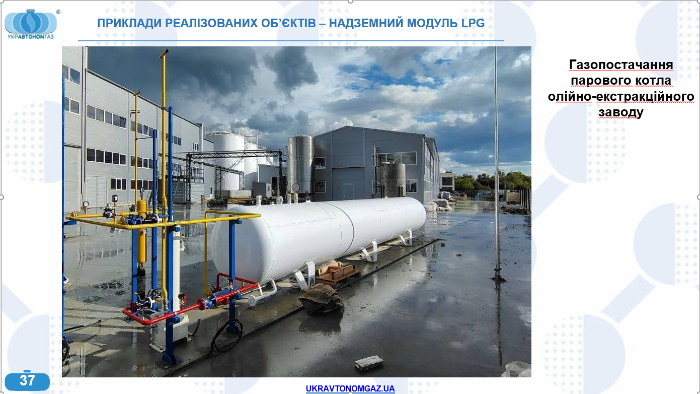 ТОВ «УКРАВТОНОМГАЗ» змінює карту енергобезпеки України