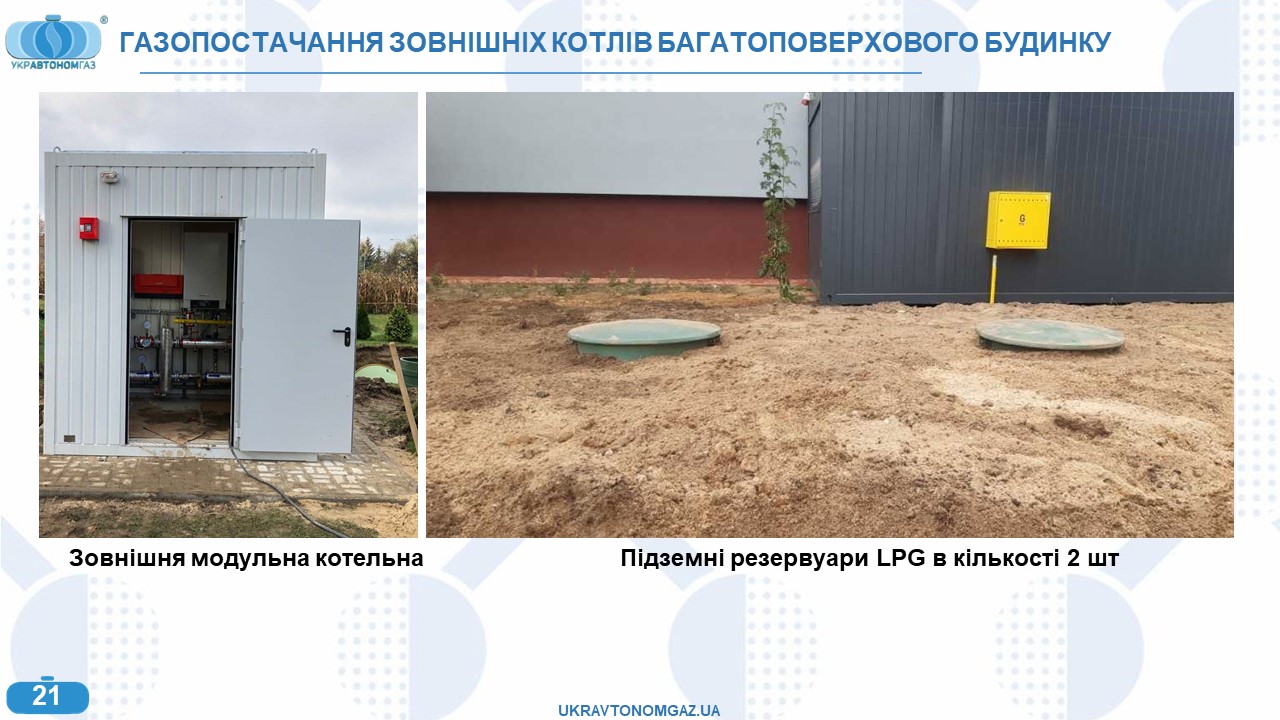Котельні зовнішнього встановлення на пропан-бутані. Укравтономгаз