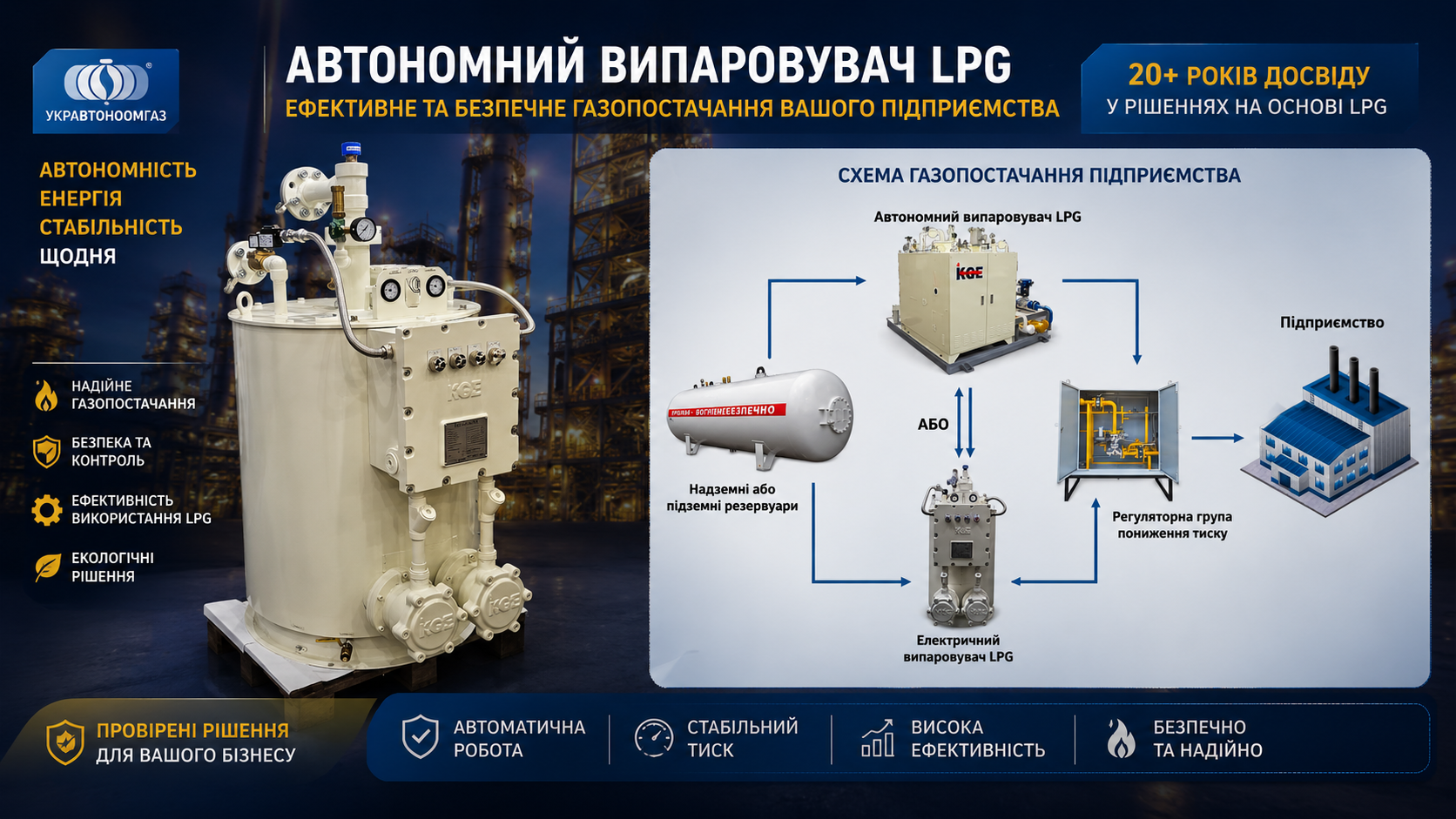 Распределенная генерация и ответ на военные вызовы: как ООО «УКРАВТОНОМГАЗ» меняет карту энергобезопасности Украины на UA Energy 2026