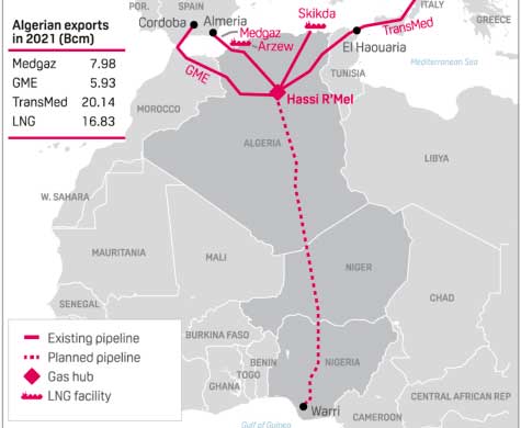 африканські держави Алжир, Нігерія та Нігер уклали меморандум про закінчення будівництва газопроводу, довжина якого становить понад 4000 кілометрів