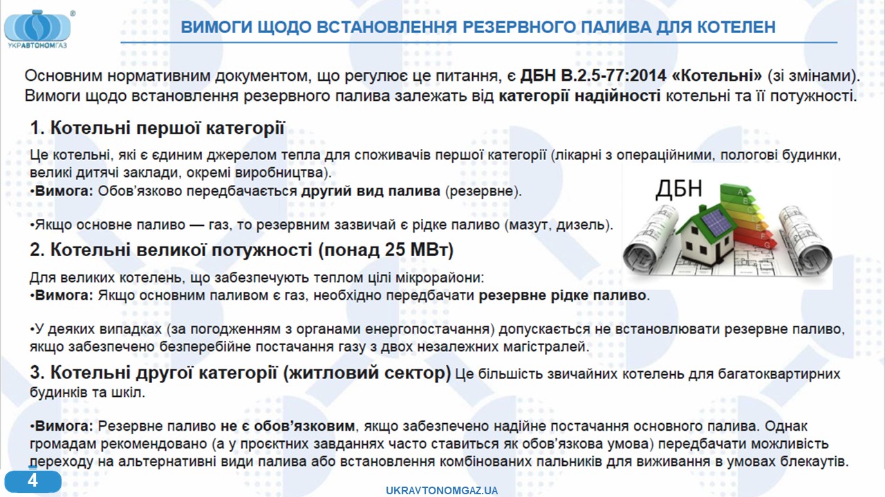 ТОВ «УКРАВТОНОМГАЗ» змінює карту енергобезпеки України 