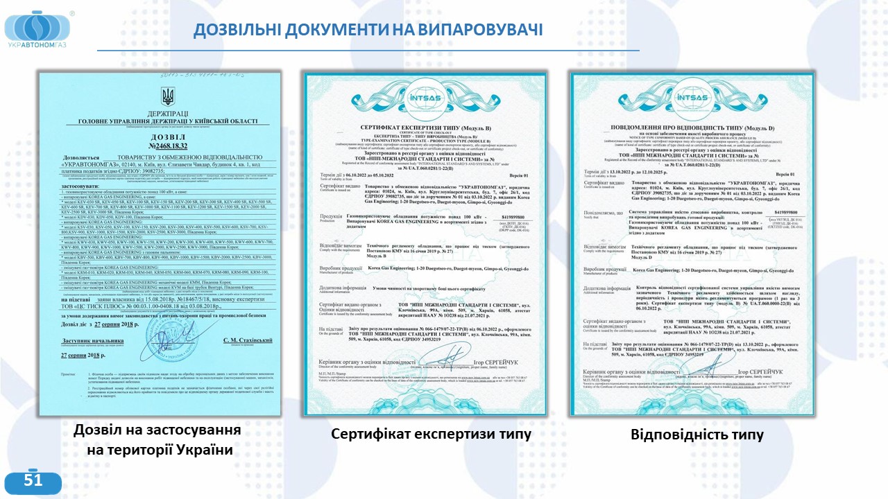ТОВ «УКРАВТОНОМГАЗ» змінює карту енергобезпеки України