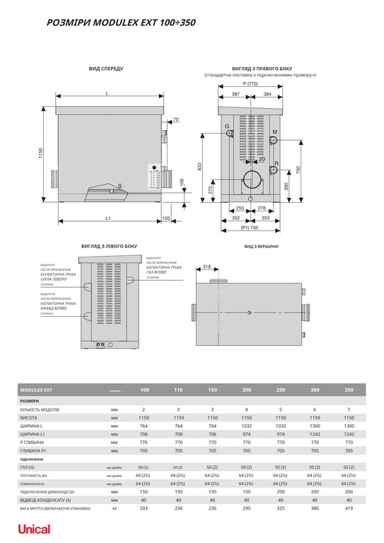 Газовий котел MODULEX EXT