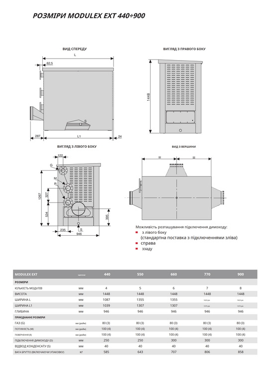 Газовий котел MODULEX EXT
