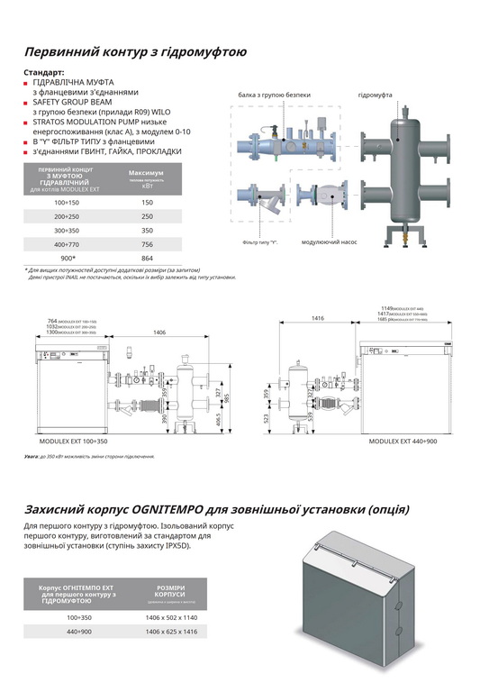 Газовий котел MODULEX EXT