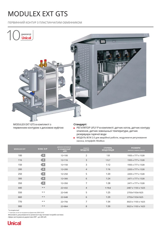 Газовий котел MODULEX EXT