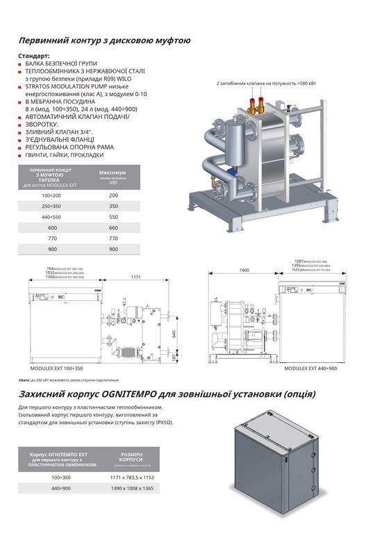 Газовий котел MODULEX EXT