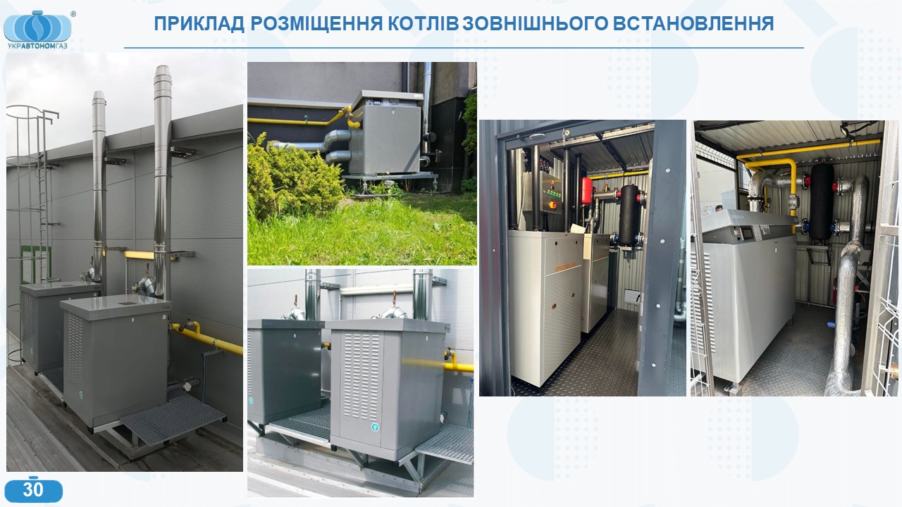 Котли Зовнішнього Встановлення УКРАВТОНОМГАЗ