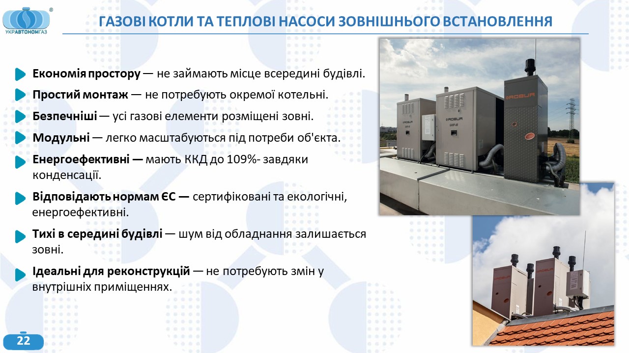 Котли Зовнішнього Встановлення УКРАВТОНОМГАЗ