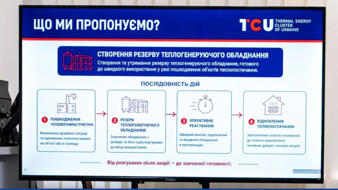 ТОВ «УКРАВТОНОМГАЗ» змінює карту енергобезпеки України 