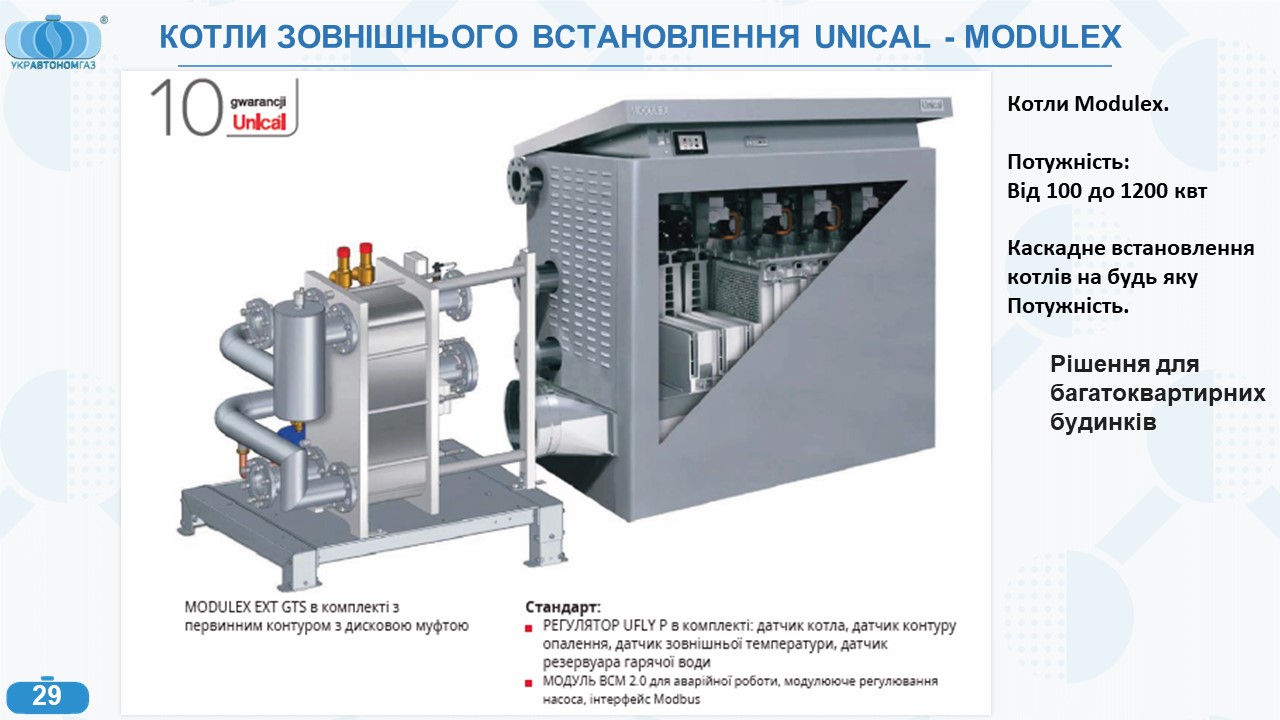 Котли Зовнішнього Встановлення Можулекс УКРАВТОНОМГАЗ