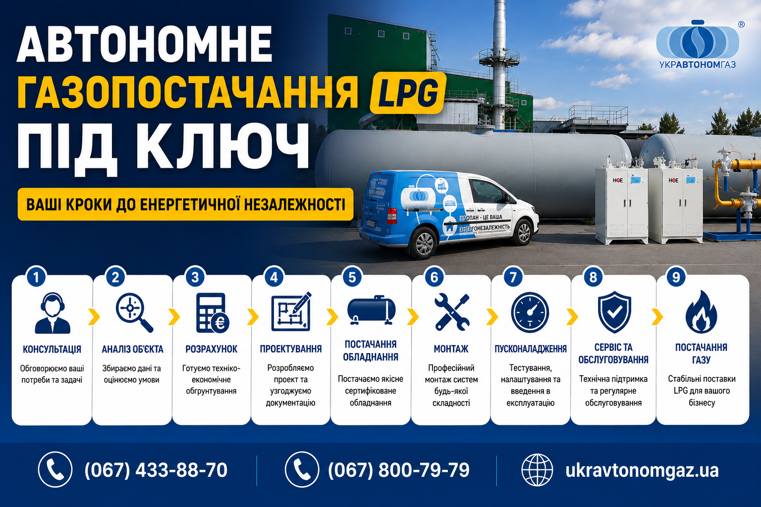 ТОВ «УКРАВТОНОМГАЗ» змінює карту енергобезпеки України 