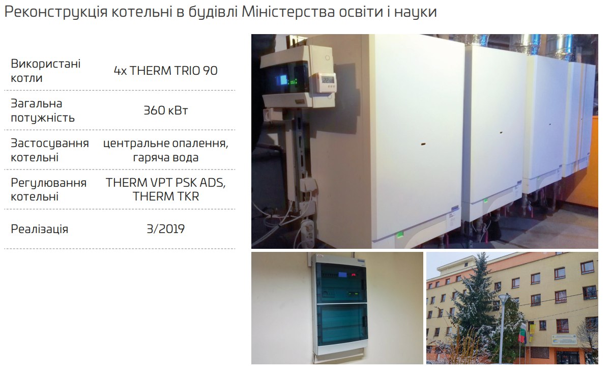 Характеристики