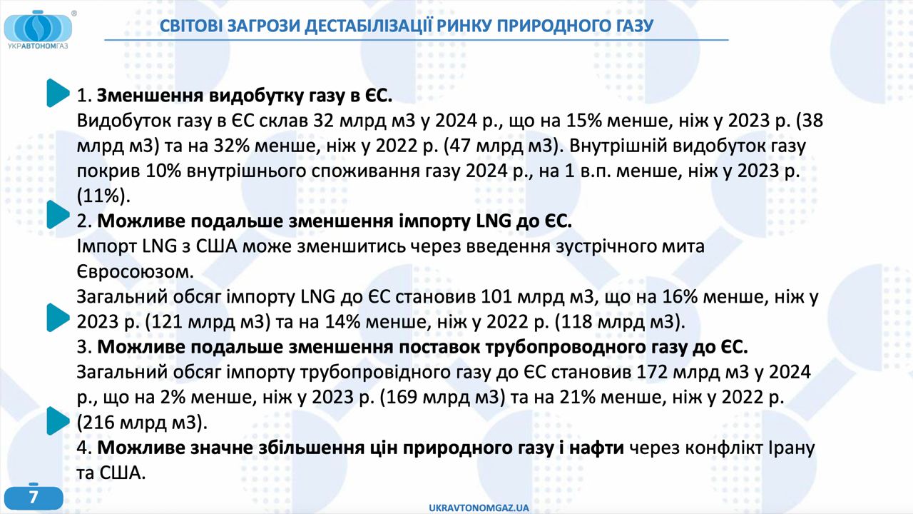 Характеристики