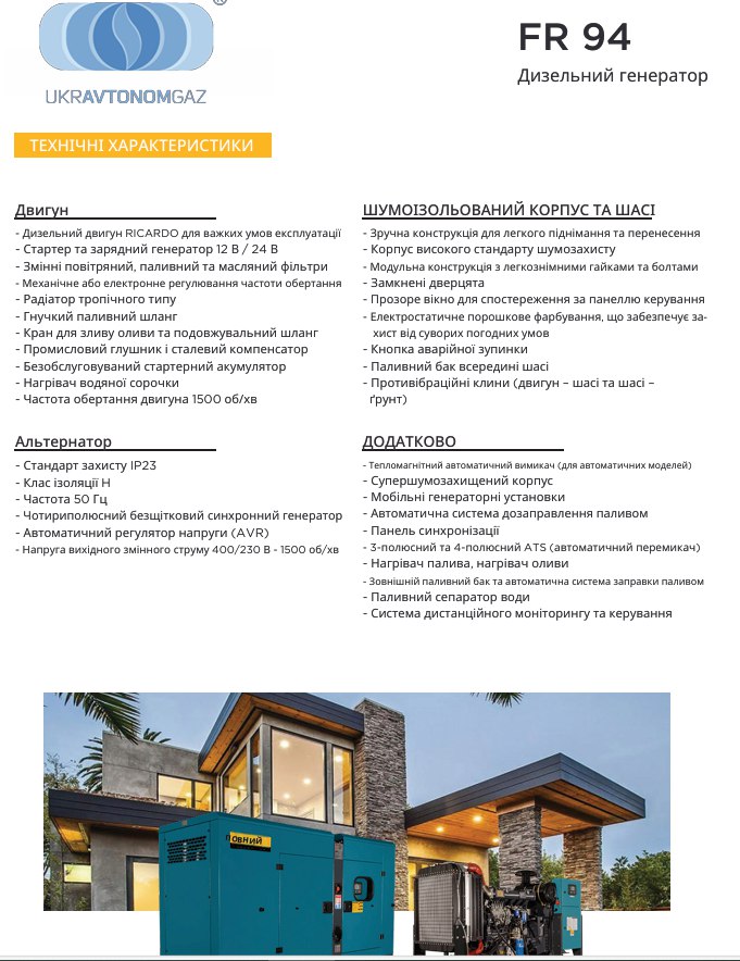 Характеристики