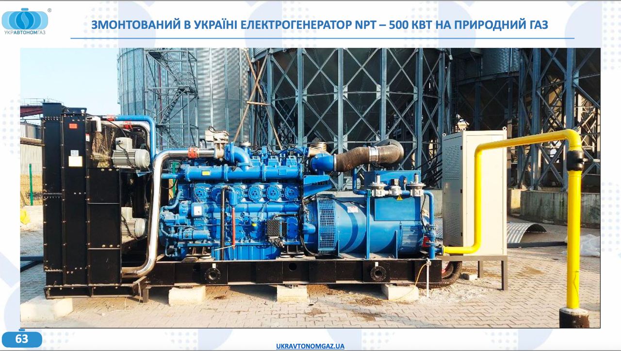 Характеристики