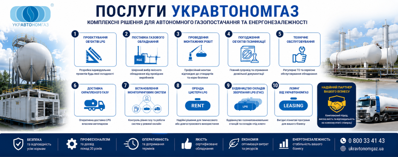 ТОВ «УКРАВТОНОМГАЗ» змінює карту енергобезпеки України 