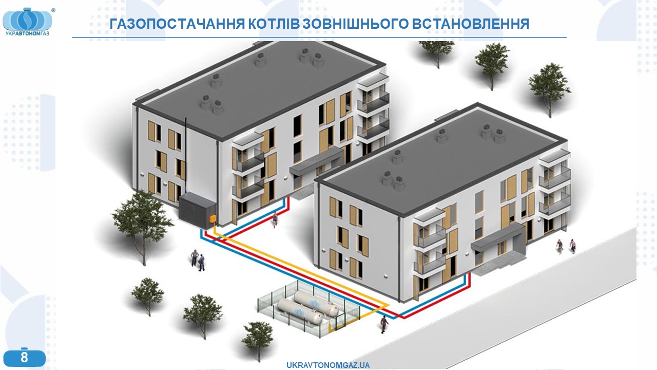 ТОВ «УКРАВТОНОМГАЗ» змінює карту енергобезпеки України 
