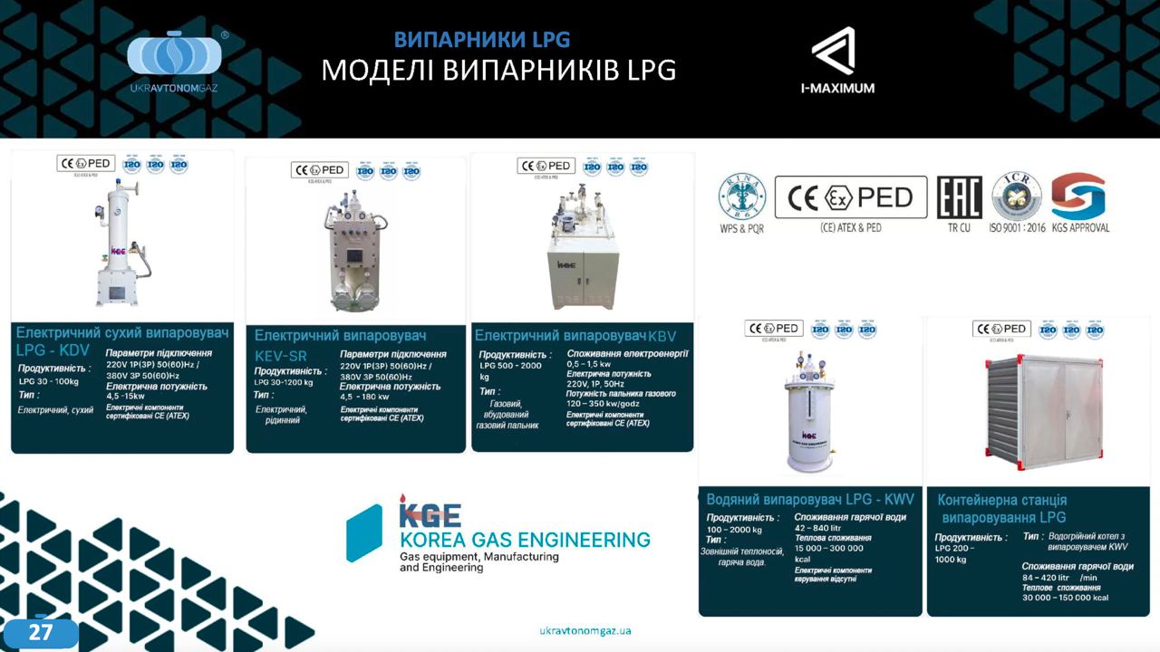 Виды испарителей Укравтономгаз