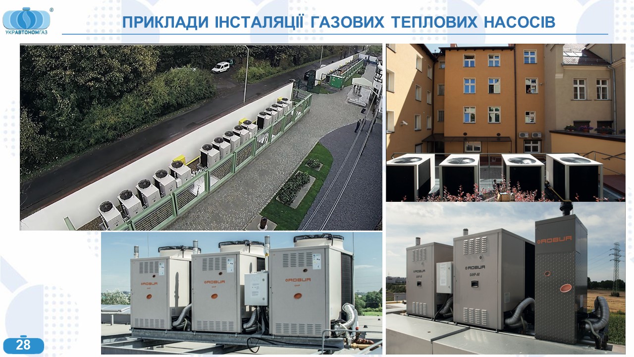 Котли Зовнішнього Встановлення УКРАВТОНОМГАЗ