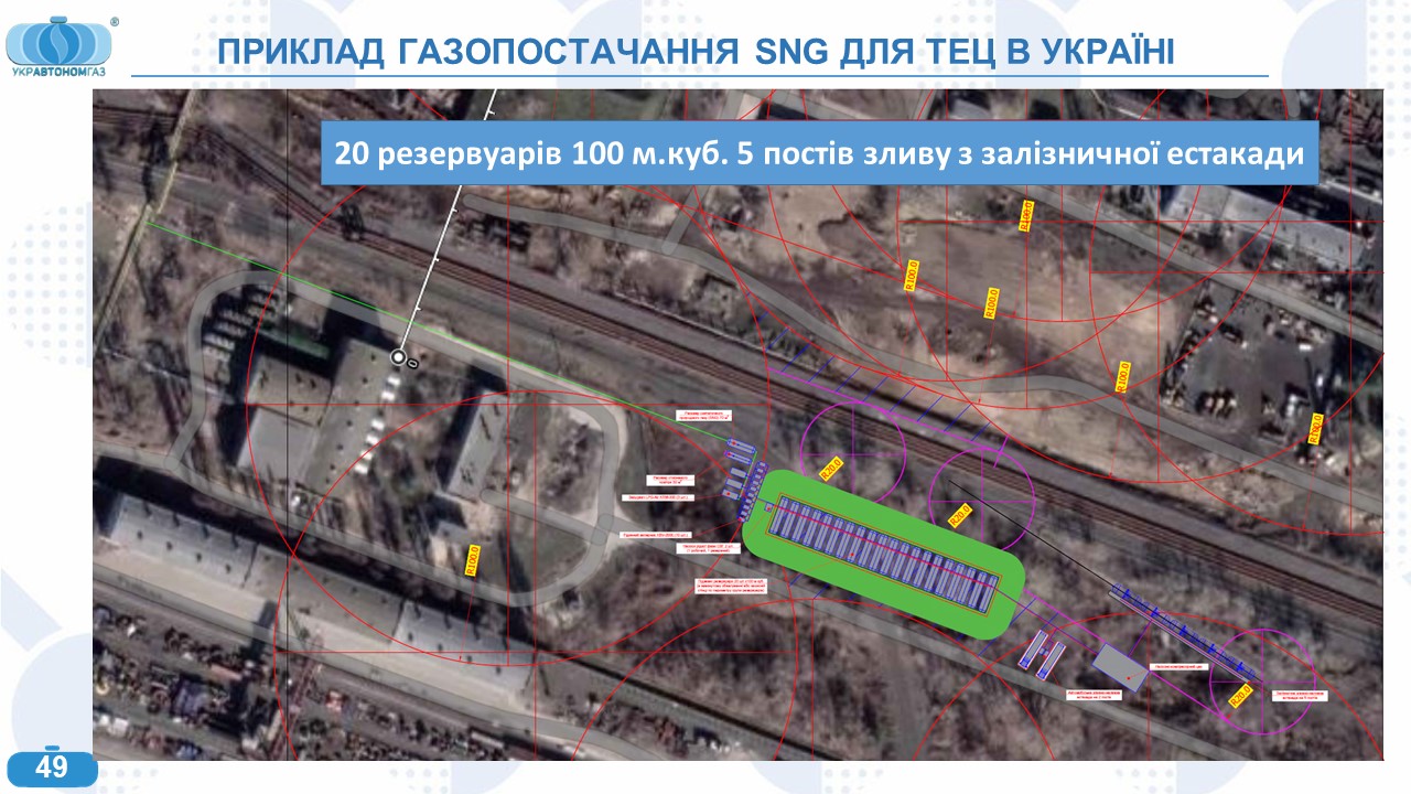 ТОВ «УКРАВТОНОМГАЗ» змінює карту енергобезпеки України 