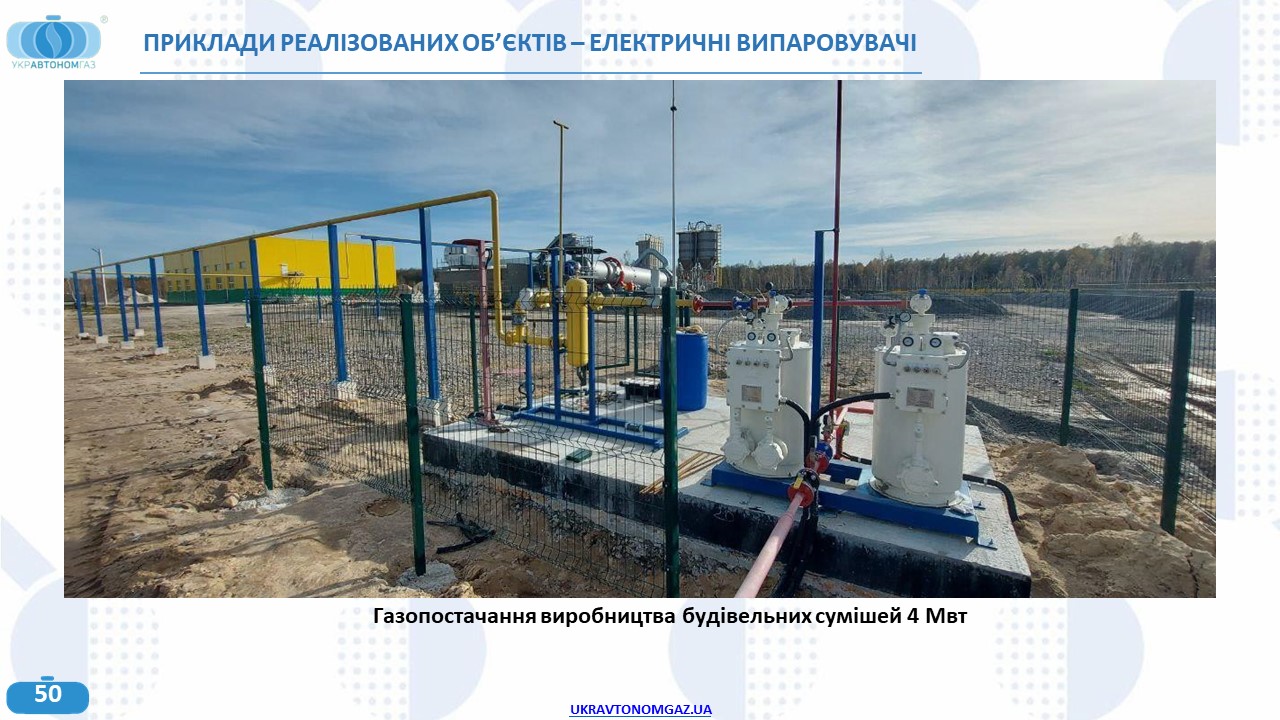 ТОВ «УКРАВТОНОМГАЗ» змінює карту енергобезпеки України