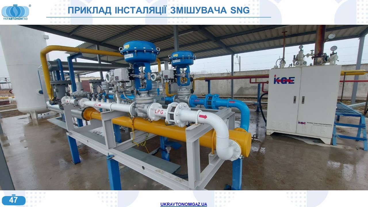 ТОВ «УКРАВТОНОМГАЗ» змінює карту енергобезпеки України
