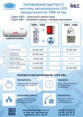 СРАВНЕНИЕ СТОИМОСТИ МОНТАЖА ИСПАРИТЕЛЕЙ LPG ПРОДУКТИВНОСТЬЮ 1000 КГ/ЧАС