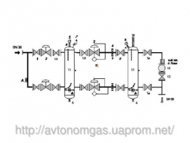 Регуляторна група ЗВГ 1 і 2 ступені (200 кг / год)