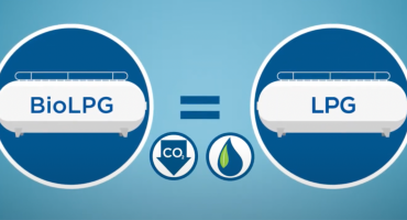 BioLPG-Air - відновлювальний синтетичний природний газ