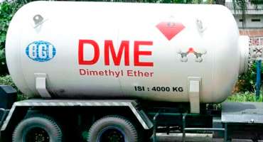 Перспективи DME для промислового споживання LPG