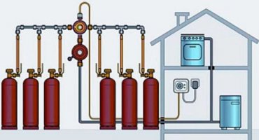 Котел на пропане расход