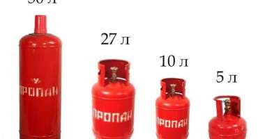 Вес газа пропан-бутана