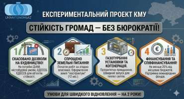 ПРАВИТЕЛЬСТВО УПРОСТИЛО ПУТЬ ДЛЯ БЫСТРОЙ ЭНЕРГЕТИЧЕСКОЙ ДЕЦЕНТРАЛИЗАЦИИ