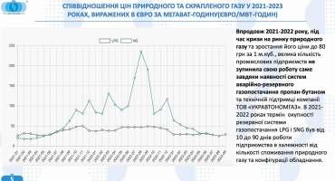    LPG в плане энергетической устойчивости 