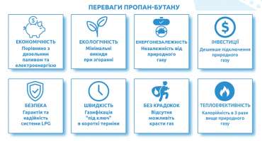 Переваги пропан бутану