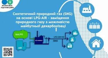 Синтетичний природний газ (SNG) на основі LPG-AIR - заміщення природного газу з можливістю майбутньої декарбонізації