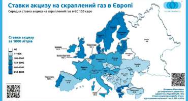 Газ LPG частично сместит природный газ в Евросоюзе