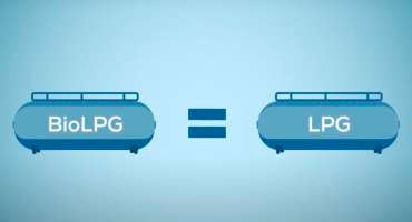 BioLPG має шанс на розвиток в новій енергетичній стратегії Україні до 2050р.